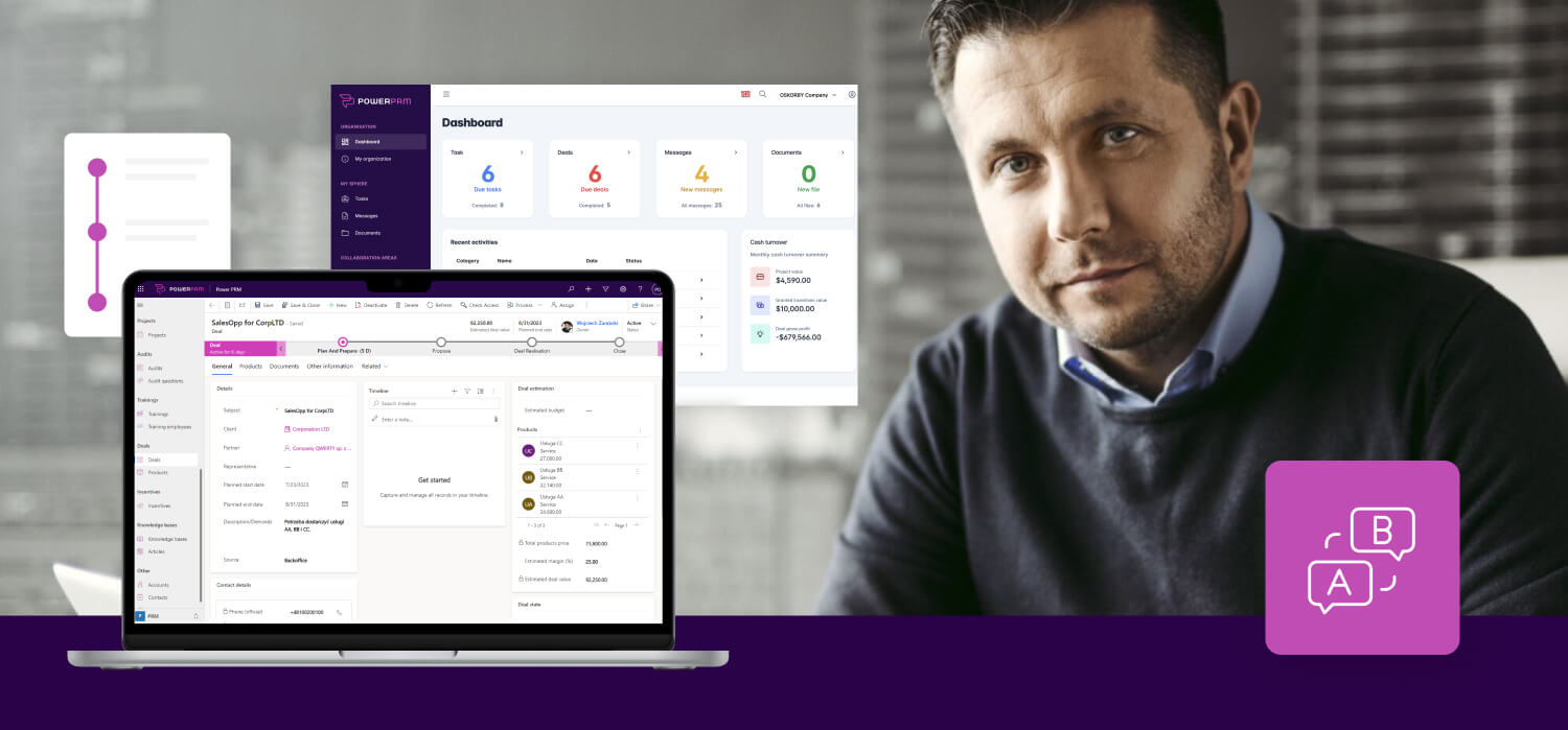 How can PRM drive the franchise market in Poland?