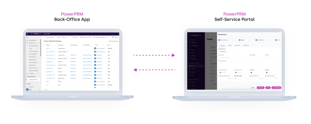 Partner Journey in PowerPRM
